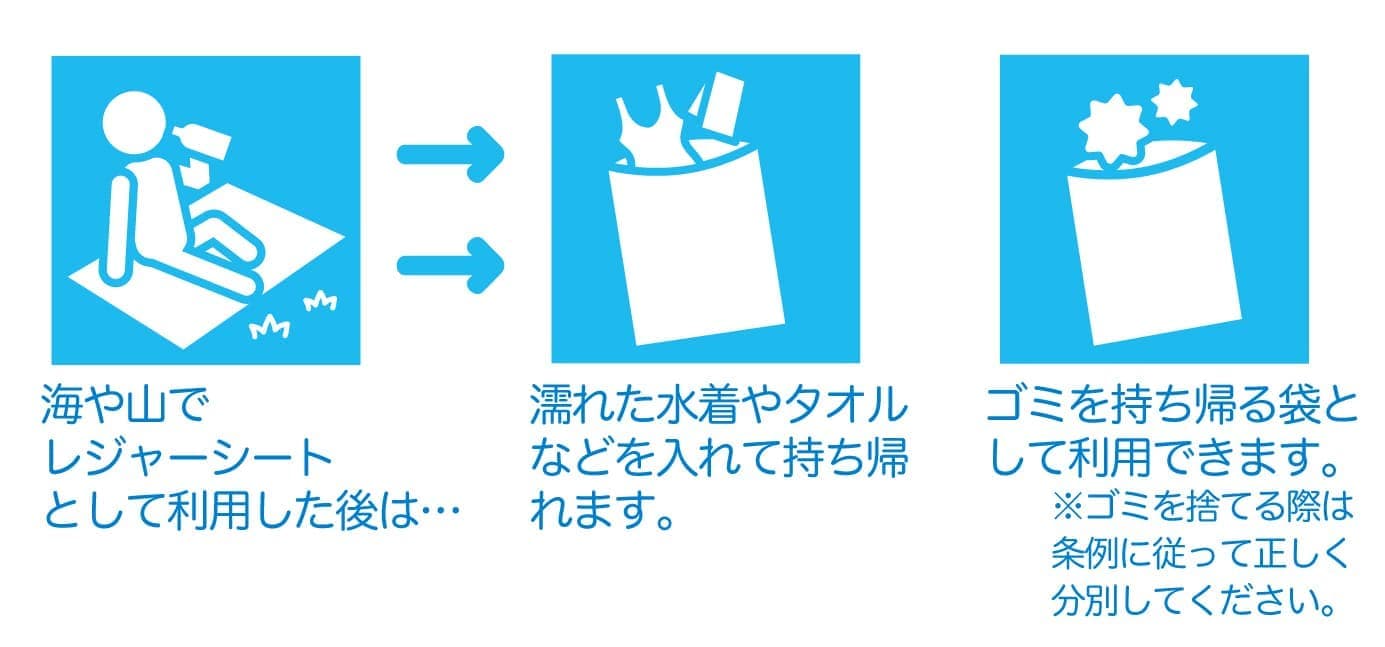 エコロジカルシート 使い方